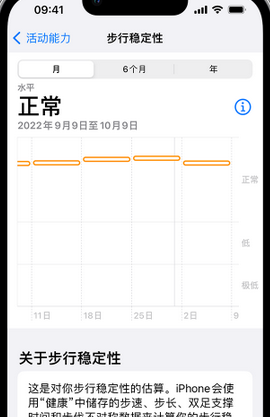 通河iPhone手机维修如何在iPhone开启'步行稳定性通知'