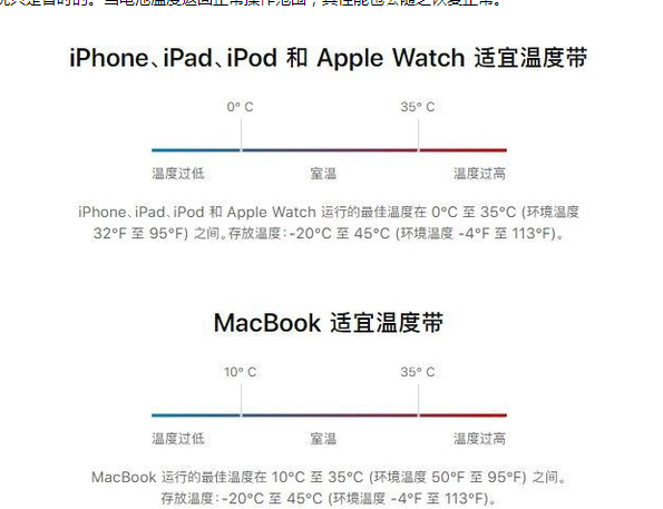 通河苹果13维修分享iPhone 13耗电越来越快怎么办 